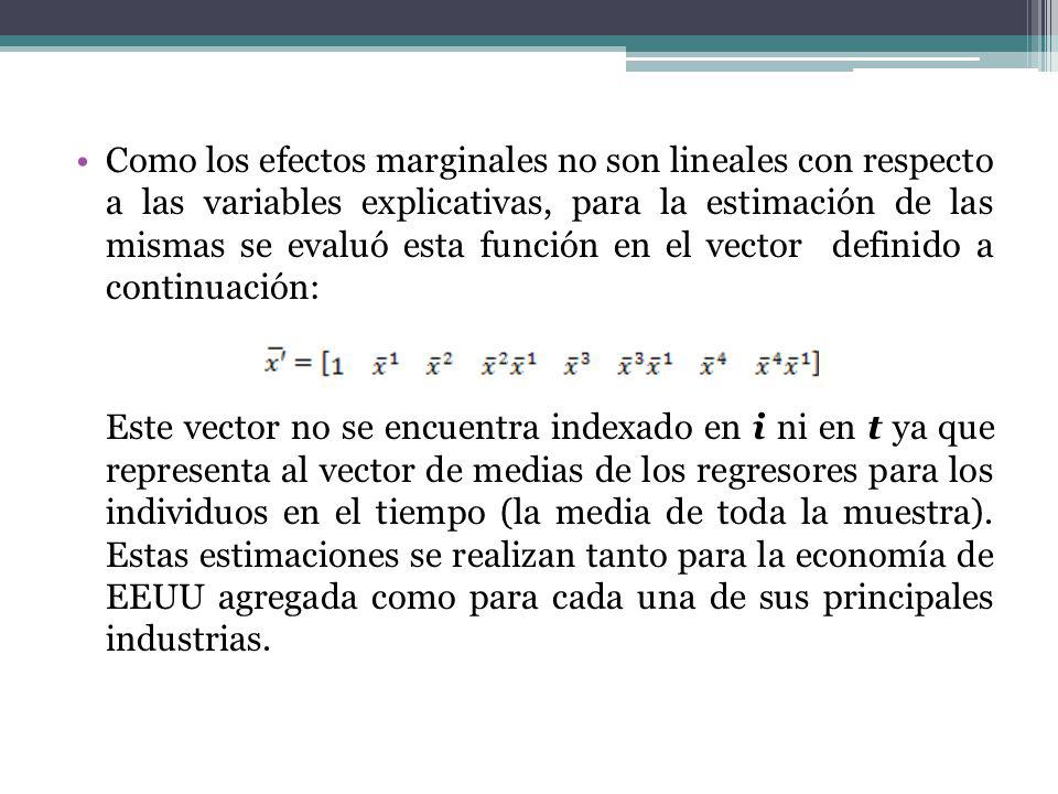 Como los efectos marginales no son lineales con respecto a las variables explicativas, para la estimación de las mismas se evaluó esta función en el vector definido a continuación: