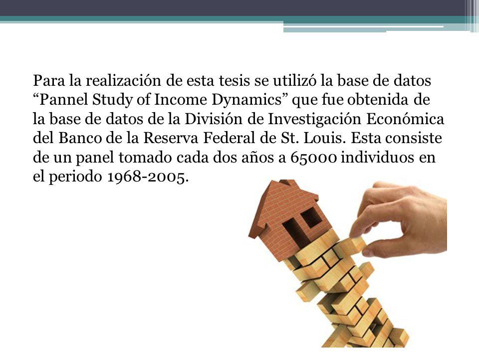 Para la realización de esta tesis se utilizó la base de datos Pannel Study of Income Dynamics que fue obtenida de la base de datos de la División de Investigación Económica del Banco de la Reserva Federal de St.