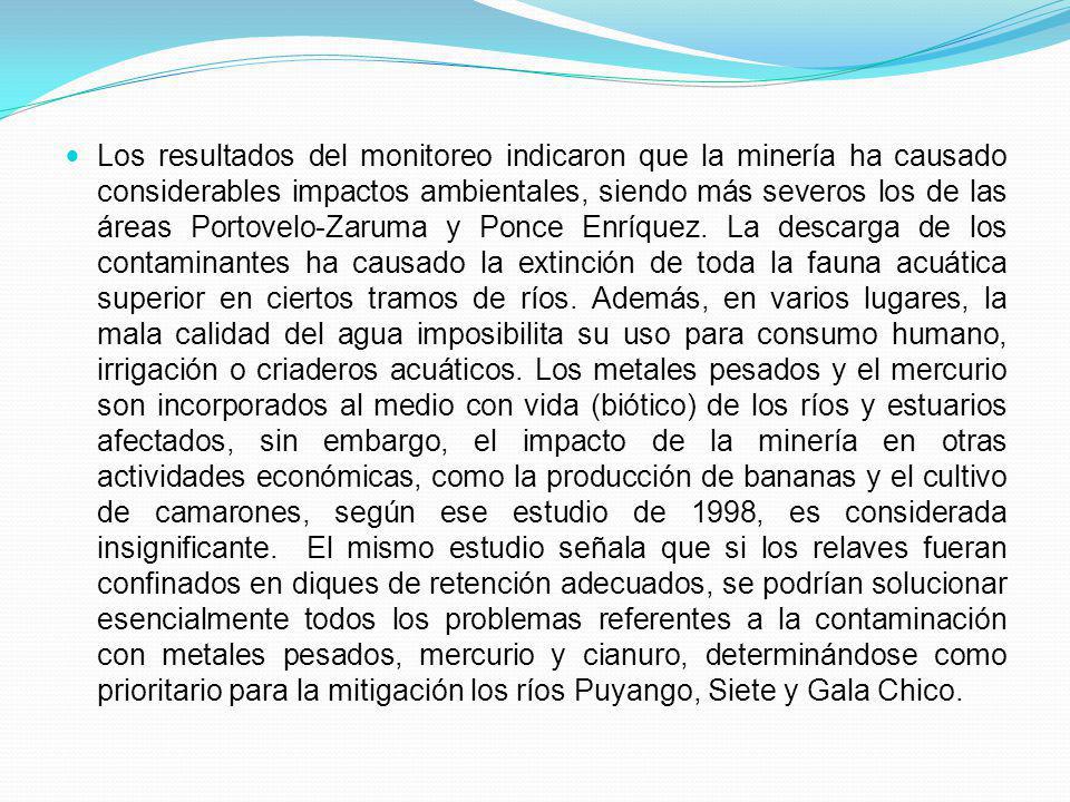 Los resultados del monitoreo indicaron que la minería ha causado considerables impactos ambientales, siendo más severos los de las áreas Portovelo-Zaruma y Ponce Enríquez.