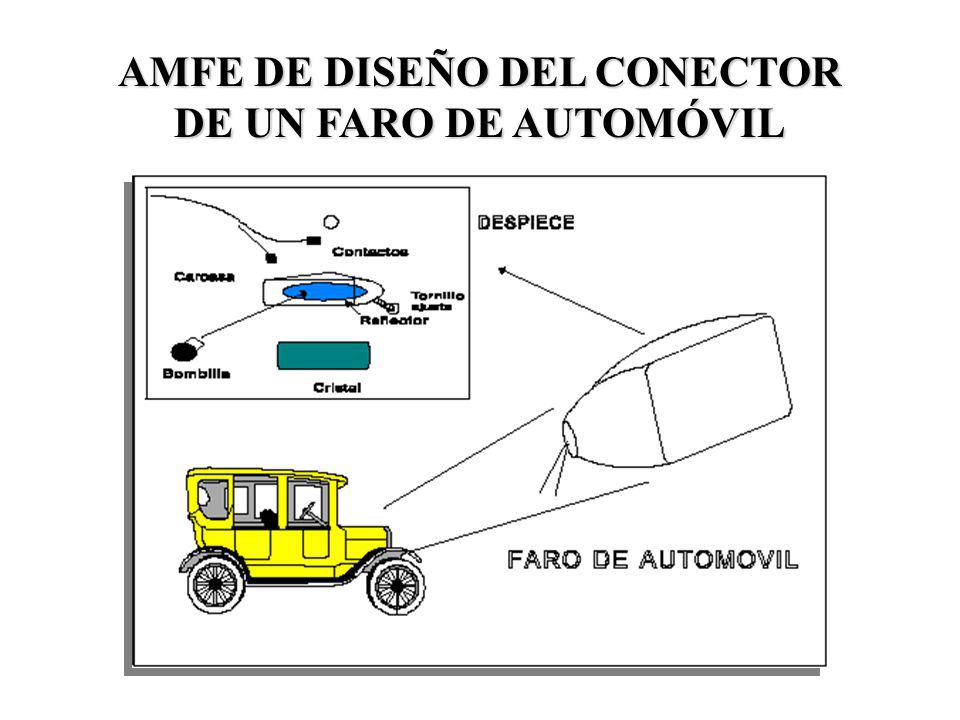 AMFE DE DISEÑO DEL CONECTOR DE UN FARO DE AUTOMÓVIL