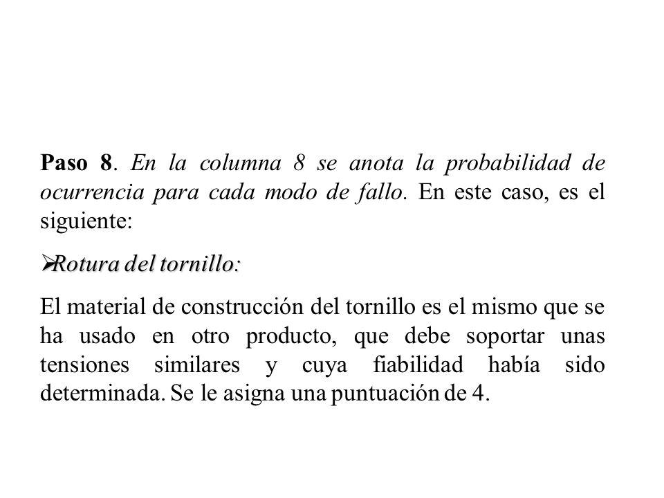 Paso 8. En la columna 8 se anota la probabilidad de ocurrencia para cada modo de fallo. En este caso, es el siguiente: