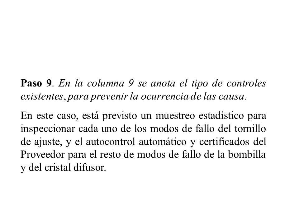 Paso 9. En la columna 9 se anota el tipo de controles existentes, para prevenir la ocurrencia de las causa.