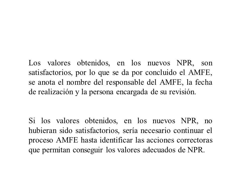 Los valores obtenidos, en los nuevos NPR, son satisfactorios, por lo que se da por concluido el AMFE, se anota el nombre del responsable del AMFE, la fecha de realización y la persona encargada de su revisión.