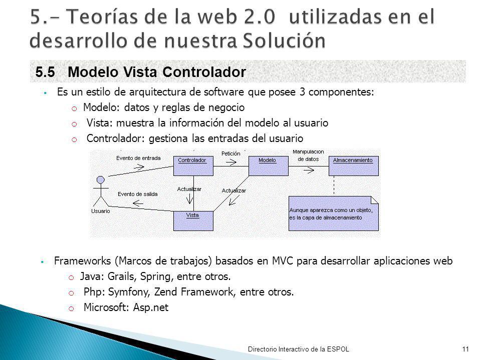5.- Teorías de la web 2.0 utilizadas en el desarrollo de nuestra Solución