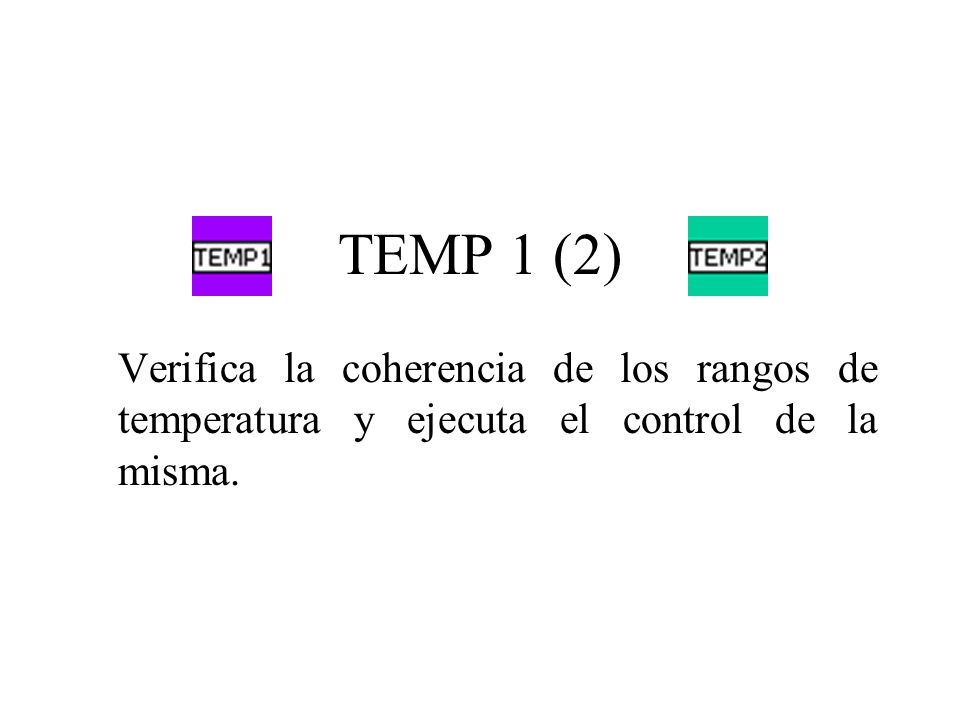 TEMP 1 (2) Verifica la coherencia de los rangos de temperatura y ejecuta el control de la misma.
