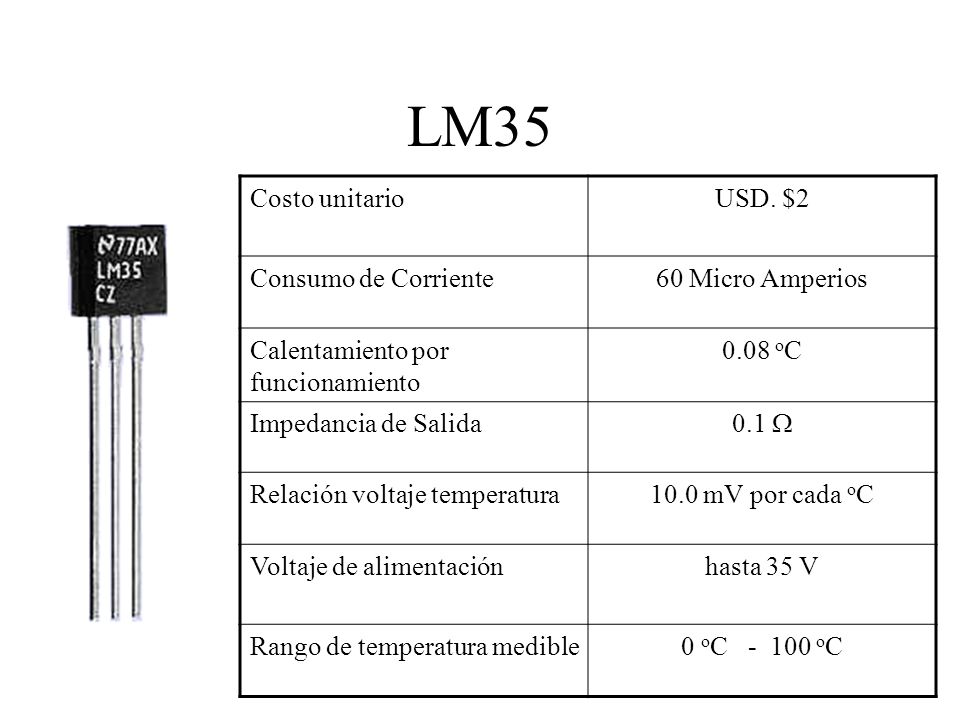 LM35 Costo unitario USD. $2 Consumo de Corriente 60 Micro Amperios