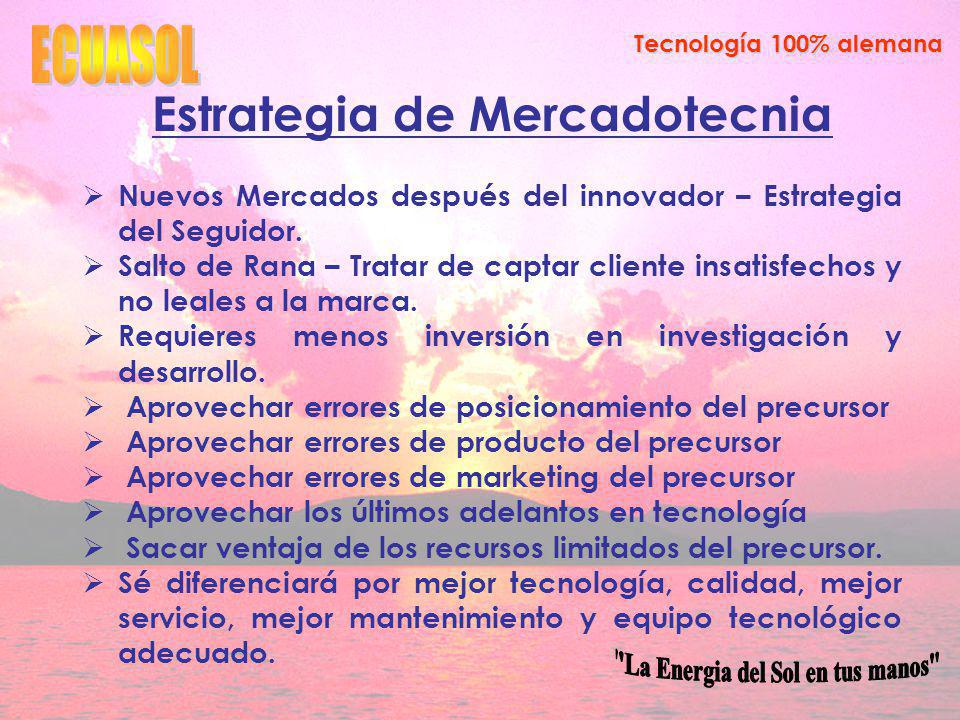 Estrategia de Mercadotecnia La Energia del Sol en tus manos