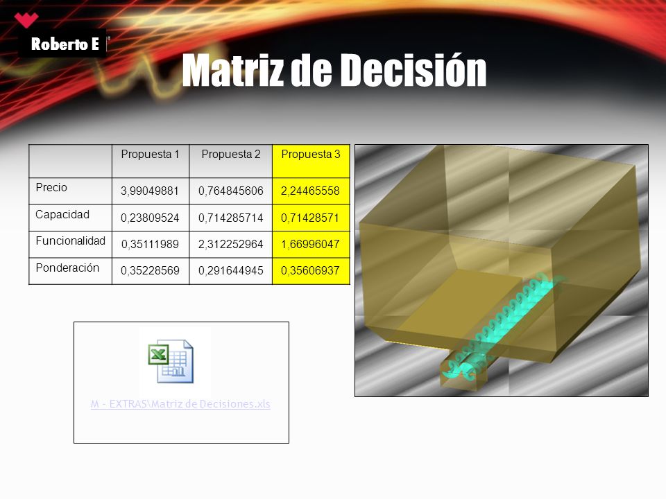 Matriz de Decisión Roberto E Propuesta 1 Propuesta 2 Propuesta 3