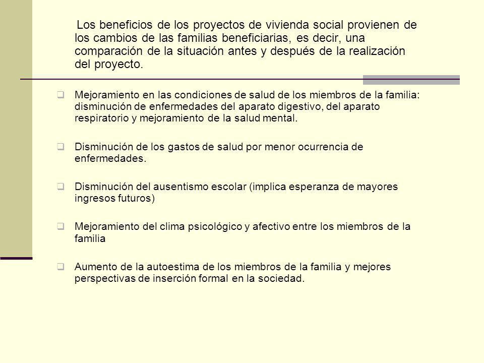 Los beneficios de los proyectos de vivienda social provienen de los cambios de las familias beneficiarias, es decir, una comparación de la situación antes y después de la realización del proyecto.