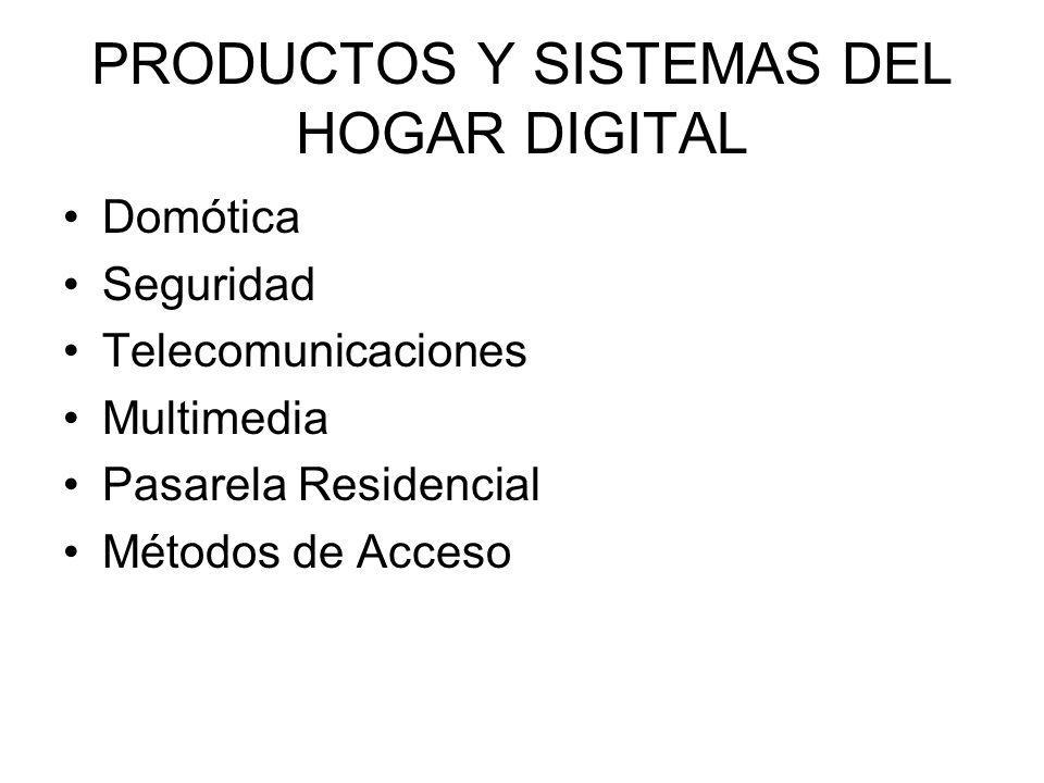PRODUCTOS Y SISTEMAS DEL HOGAR DIGITAL