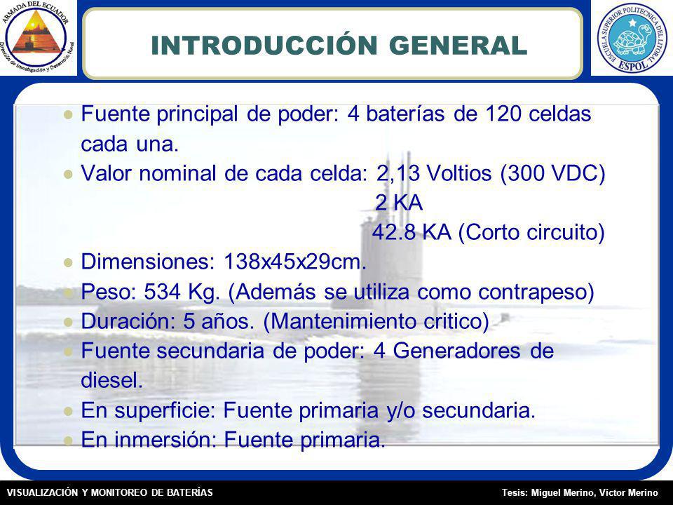 INTRODUCCIÓN GENERAL Fuente principal de poder: 4 baterías de 120 celdas. cada una. Valor nominal de cada celda: 2,13 Voltios (300 VDC)