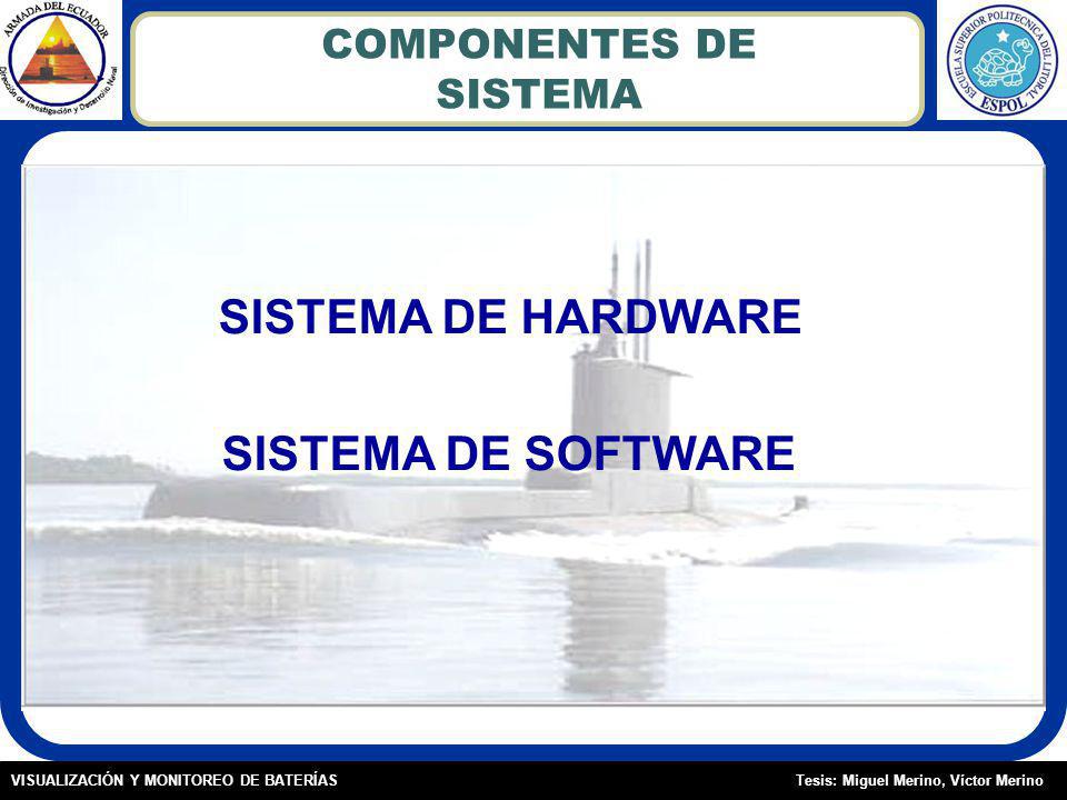 COMPONENTES DE SISTEMA