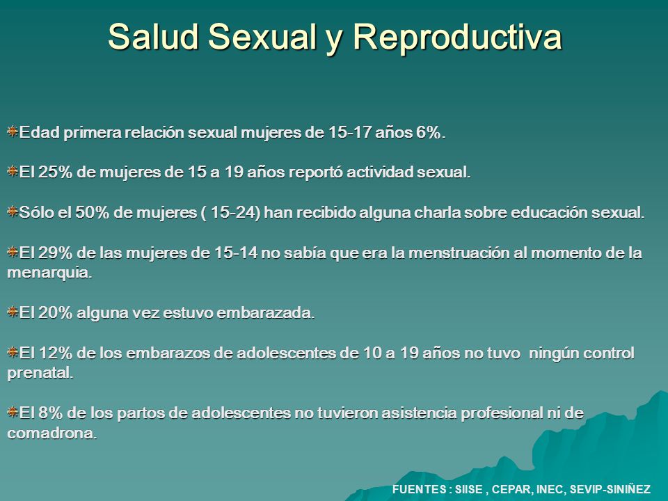 Salud Sexual y Reproductiva
