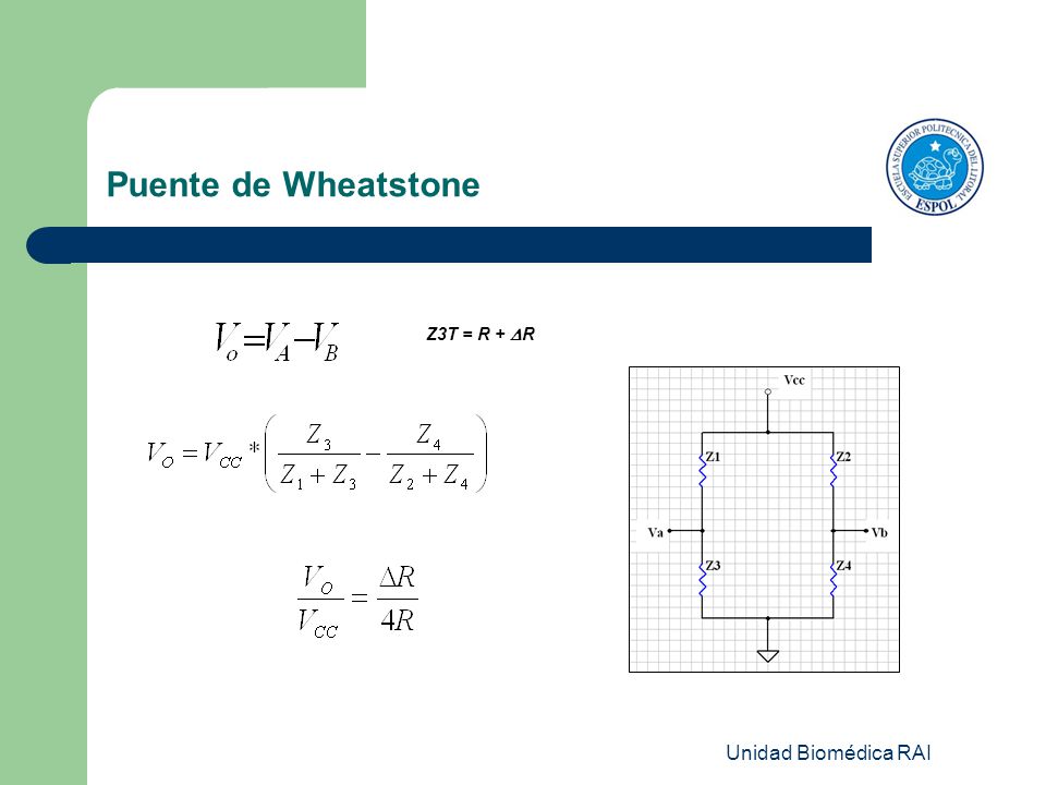 Puente de Wheatstone Z3T = R + R Unidad Biomédica RAI