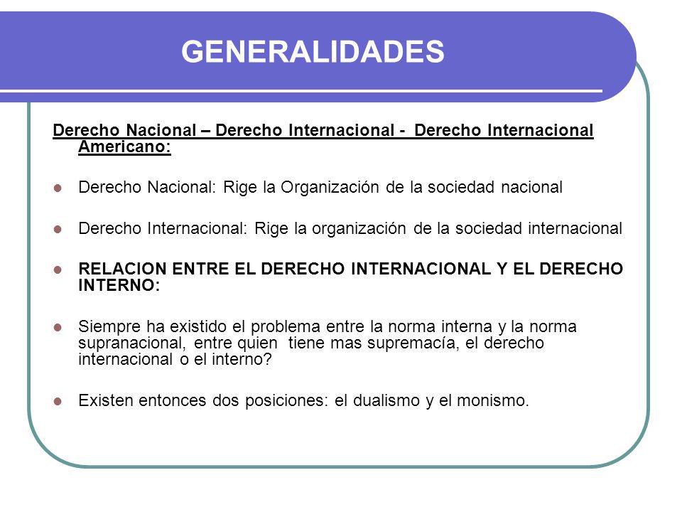 GENERALIDADES Derecho Nacional – Derecho Internacional - Derecho Internacional Americano: