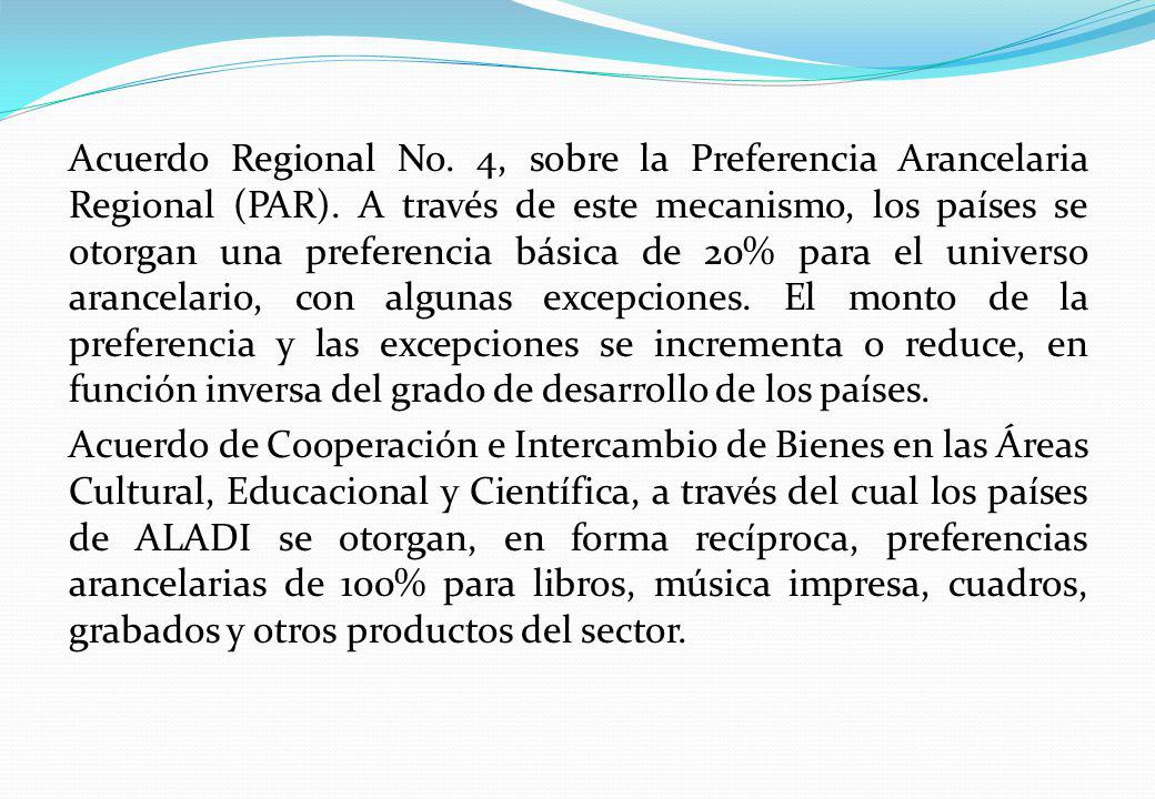 Acuerdo Regional No. 4, sobre la Preferencia Arancelaria Regional (PAR). A través de este mecanismo, los países se otorgan una preferencia básica de 20% para el universo arancelario, con algunas excepciones. El monto de la preferencia y las excepciones se incrementa o reduce, en función inversa del grado de desarrollo de los países.