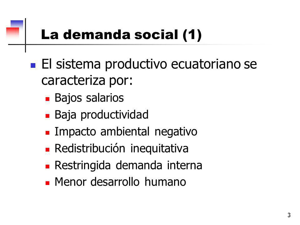 El sistema productivo ecuatoriano se caracteriza por: