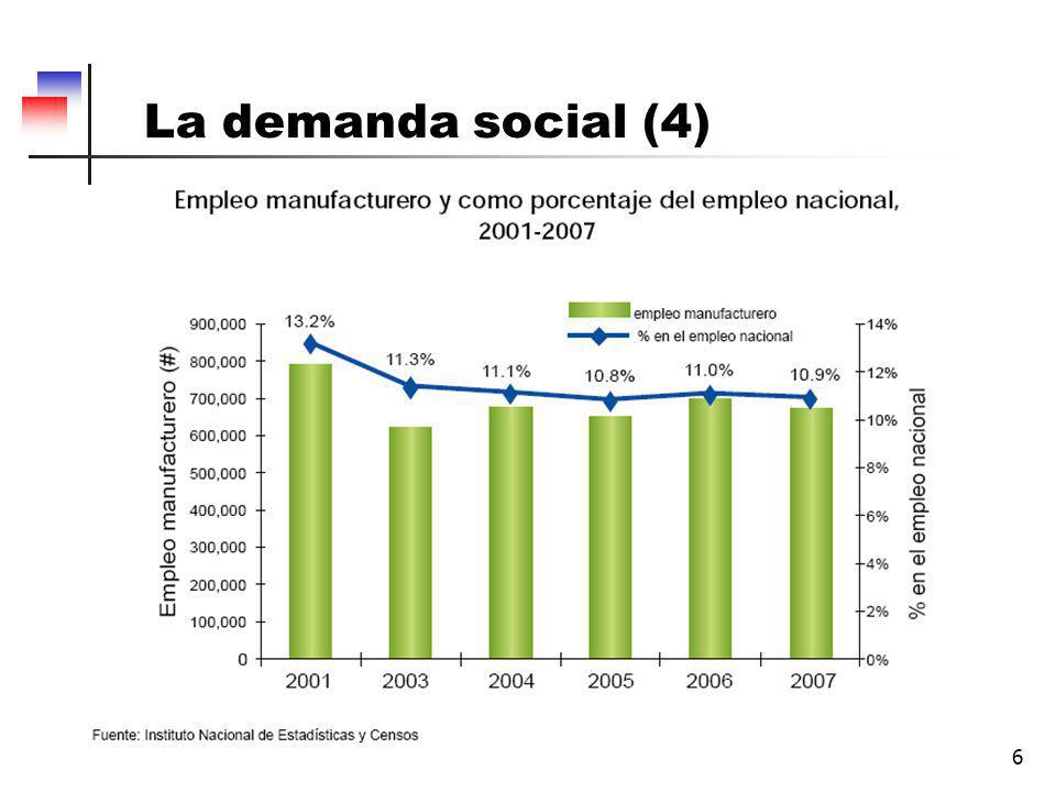 La demanda social (4)