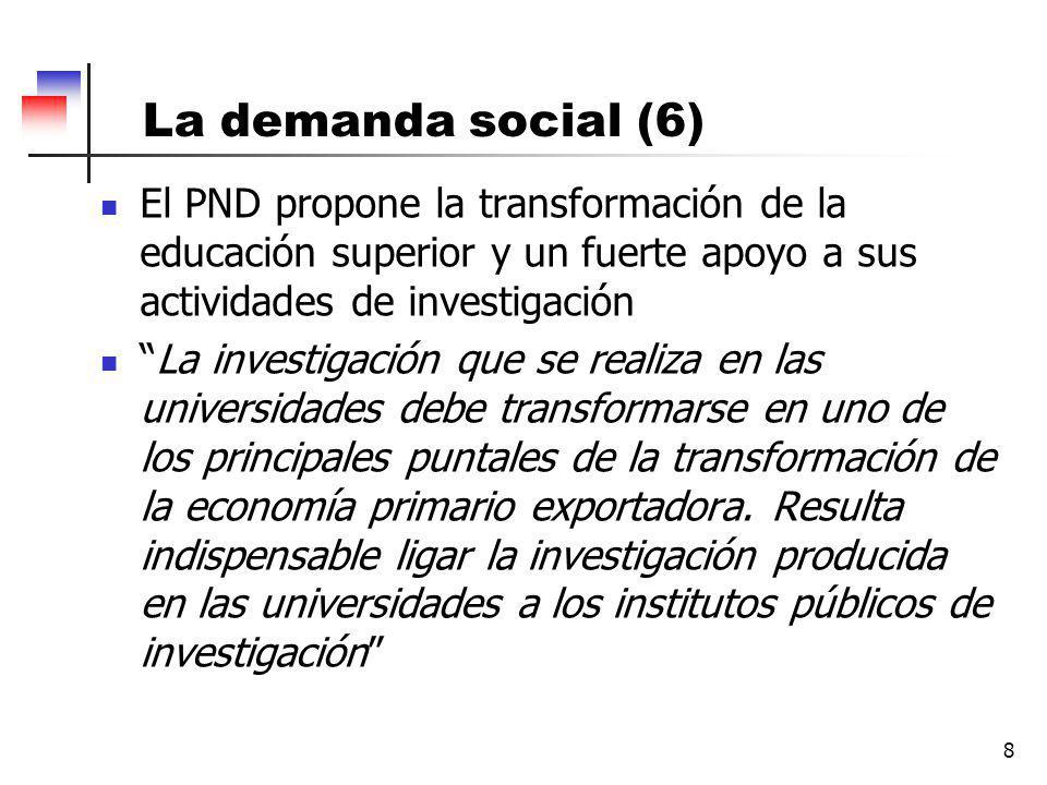 La demanda social (6) El PND propone la transformación de la educación superior y un fuerte apoyo a sus actividades de investigación.