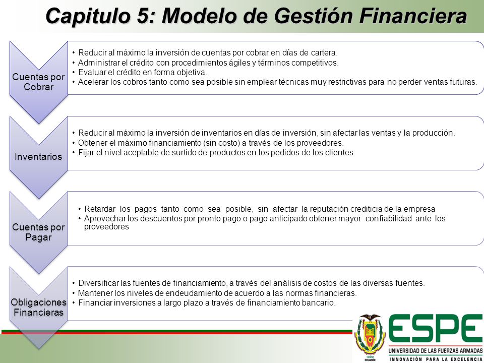 Capitulo 5: Modelo de Gestión Financiera