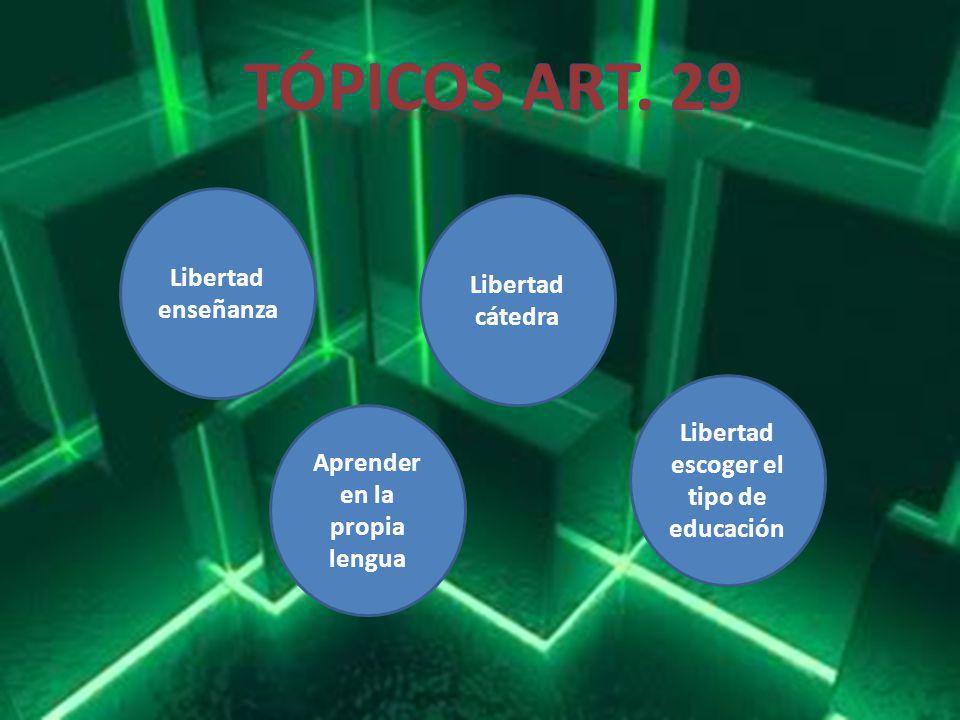 Libertad escoger el tipo de educación Aprender en la propia lengua