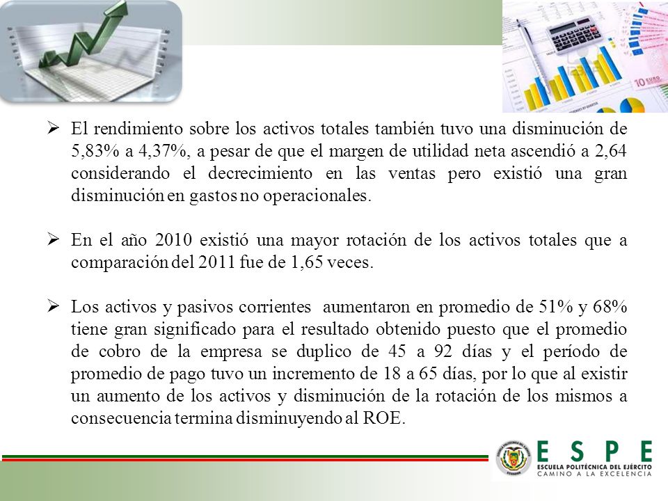 El rendimiento sobre los activos totales también tuvo una disminución de 5,83% a 4,37%, a pesar de que el margen de utilidad neta ascendió a 2,64 considerando el decrecimiento en las ventas pero existió una gran disminución en gastos no operacionales.