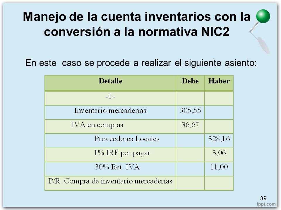 Manejo de la cuenta inventarios con la conversión a la normativa NIC2