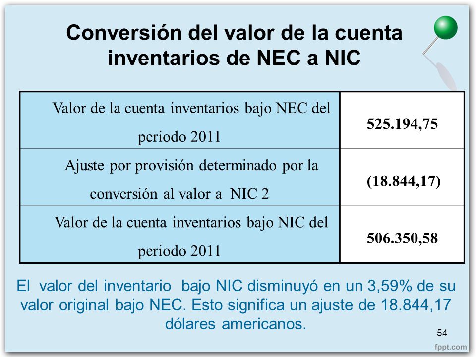 Conversión del valor de la cuenta inventarios de NEC a NIC