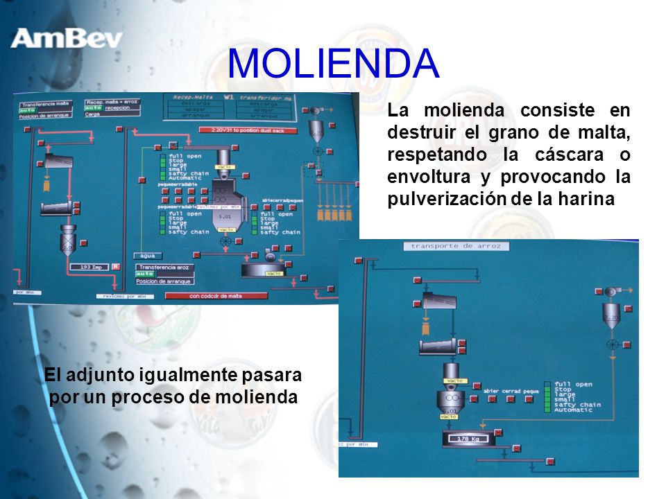 El adjunto igualmente pasara por un proceso de molienda