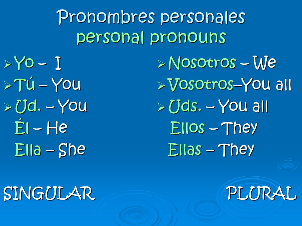 Pronombres personales personal pronouns