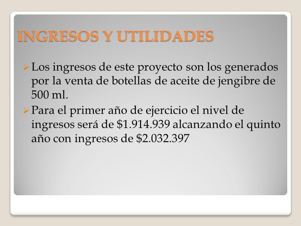 INGRESOS Y UTILIDADES Los ingresos de este proyecto son los generados por la venta de botellas de aceite de jengibre de 500 ml.