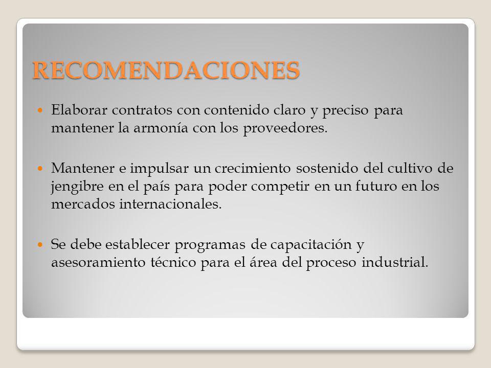 RECOMENDACIONES Elaborar contratos con contenido claro y preciso para mantener la armonía con los proveedores.