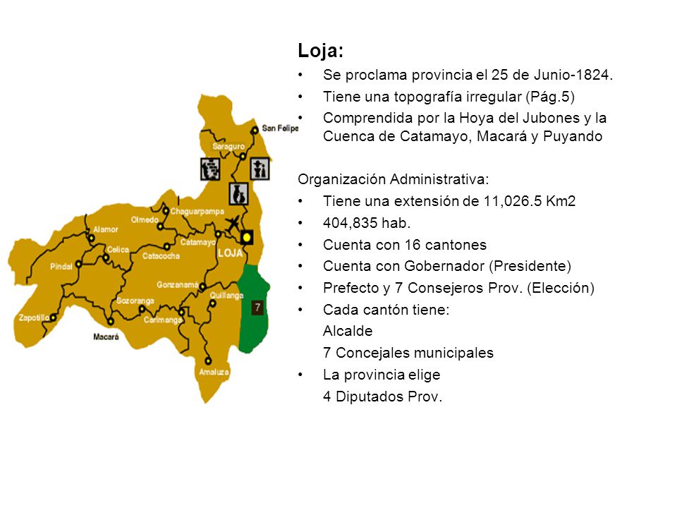 Loja: Se proclama provincia el 25 de Junio-1824.