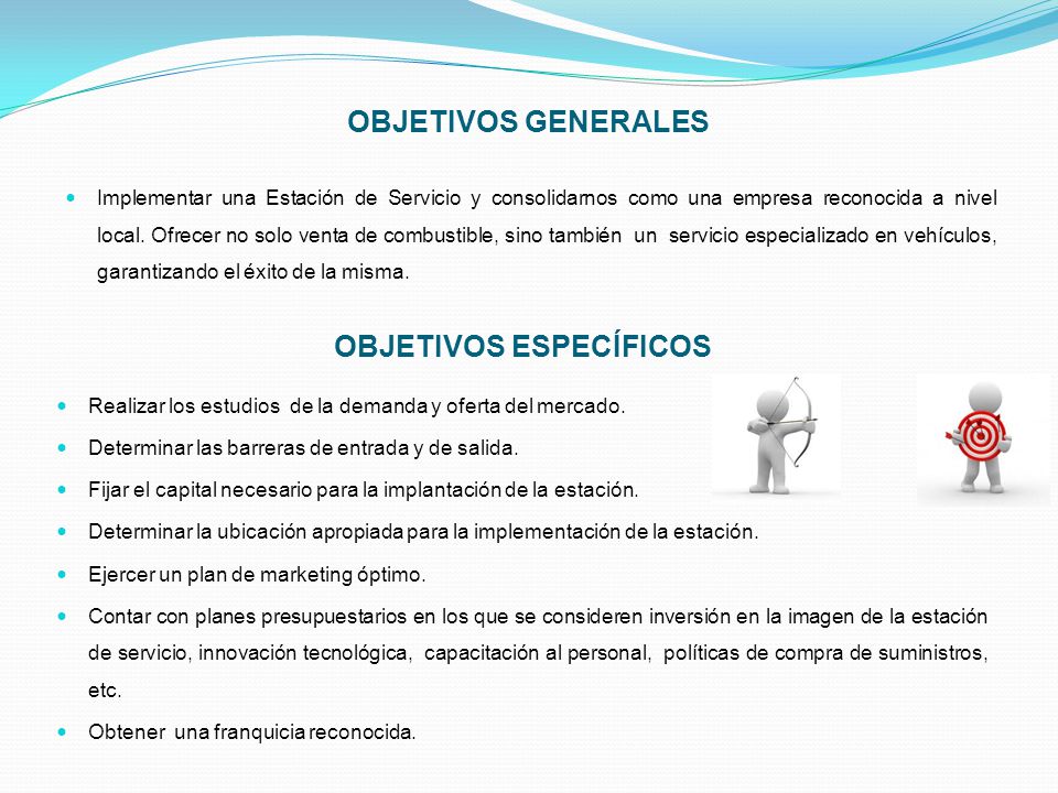 OBJETIVOS ESPECÍFICOS