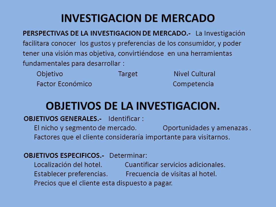 INVESTIGACION DE MERCADO
