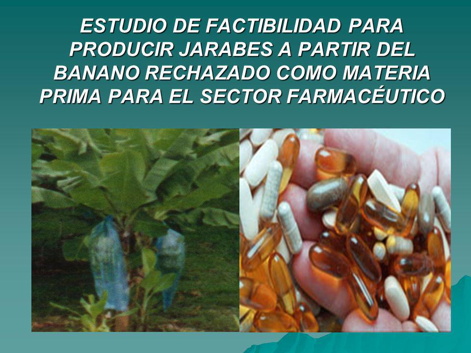 ESTUDIO DE FACTIBILIDAD PARA PRODUCIR JARABES A PARTIR DEL BANANO RECHAZADO COMO MATERIA PRIMA PARA EL SECTOR FARMACÉUTICO