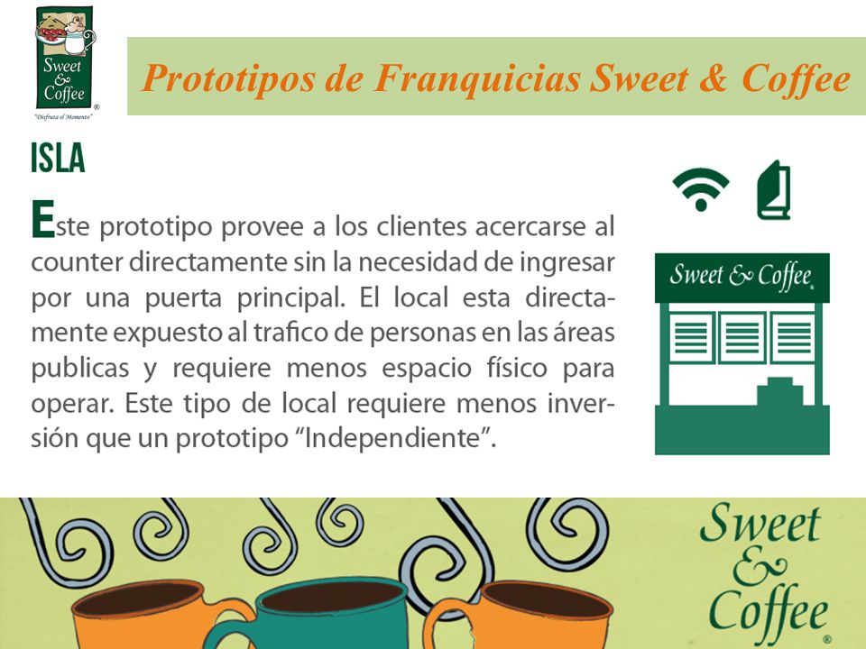 Prototipos de Franquicias Sweet & Coffee