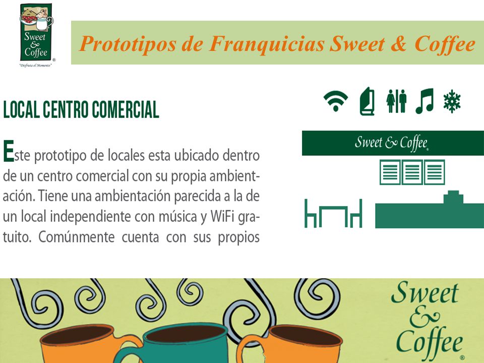 Prototipos de Franquicias Sweet & Coffee