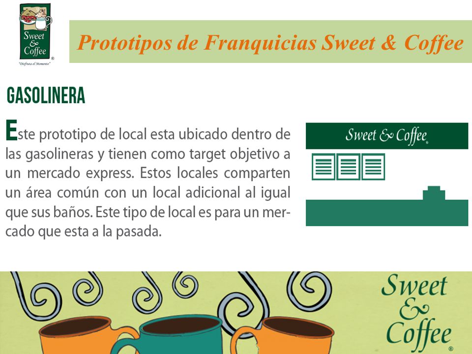Prototipos de Franquicias Sweet & Coffee