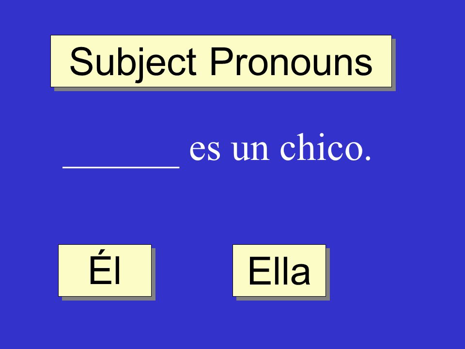 Subject Pronouns ______ es un chico. Él Ella