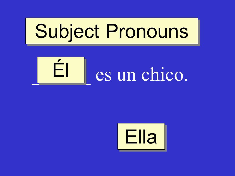 Subject Pronouns Él ______ es un chico. Ella