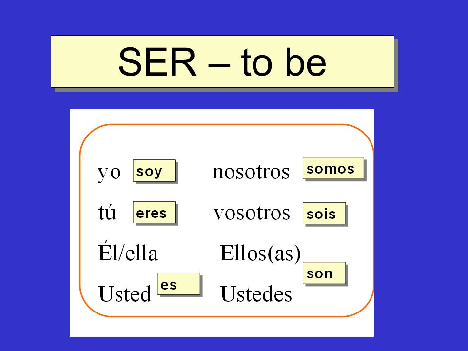 SER – to be