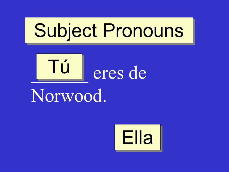 Subject Pronouns Tú ______ eres de Norwood. Ella
