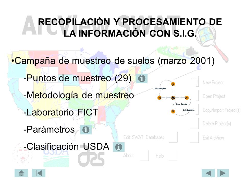 RECOPILACIÓN Y PROCESAMIENTO DE LA INFORMACIÓN CON S.I.G.