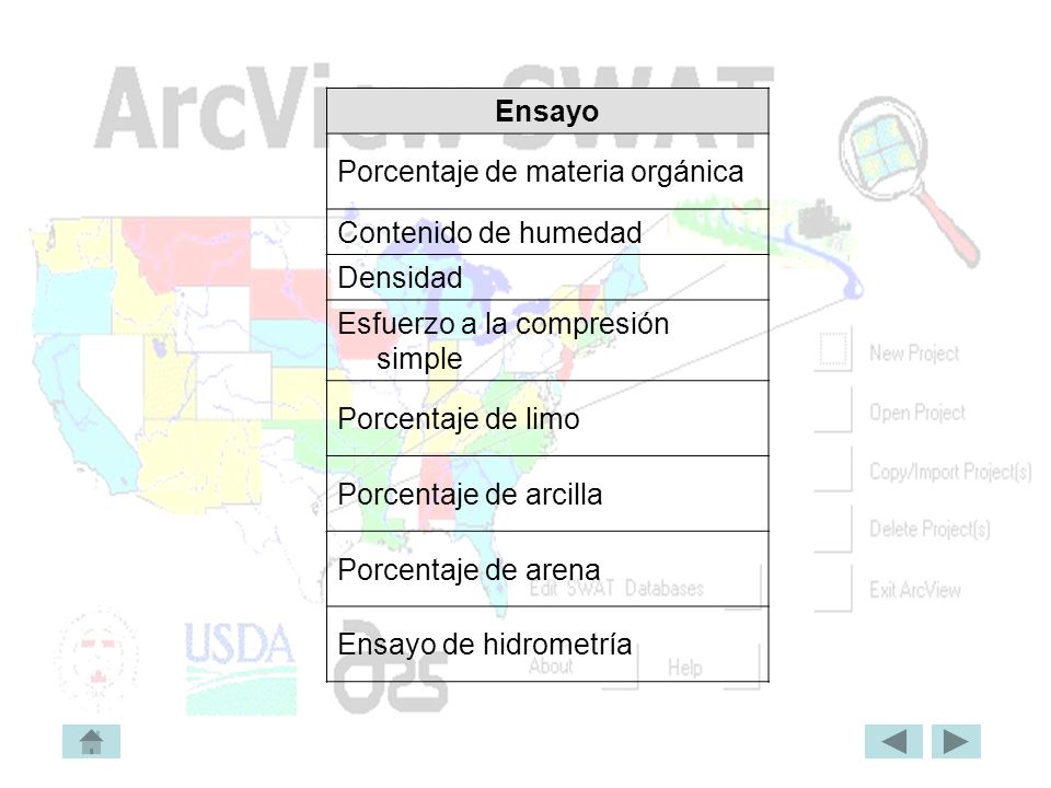 Ensayo Porcentaje de materia orgánica. Contenido de humedad. Densidad. Esfuerzo a la compresión simple.