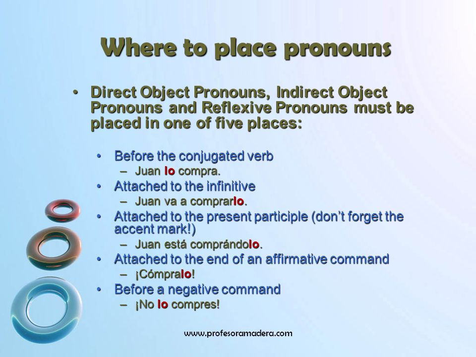 Where to place pronouns