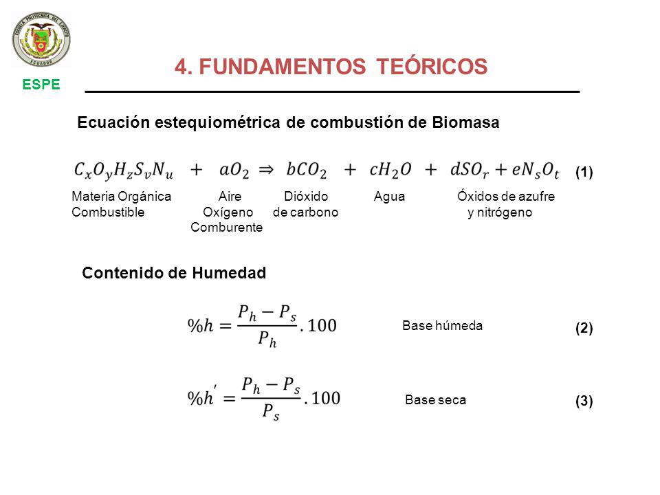 4. FUNDAMENTOS TEÓRICOS ESPE. Ecuación estequiométrica de combustión de Biomasa. (1)