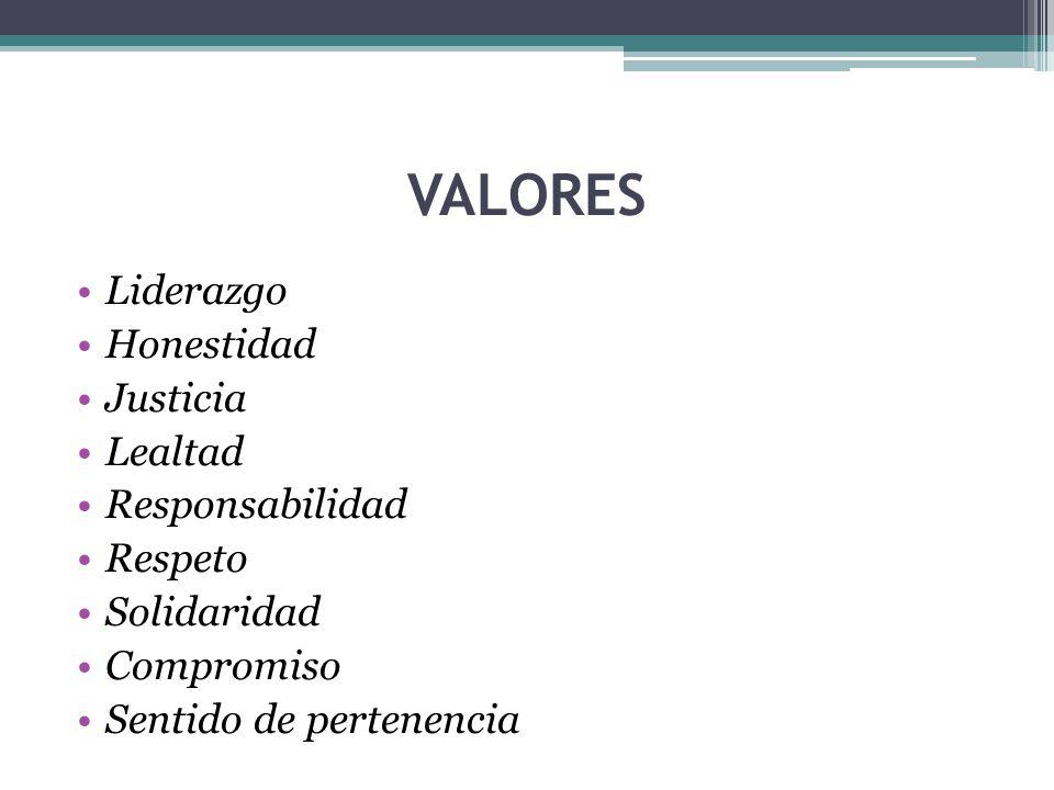 VALORES Liderazgo Honestidad Justicia Lealtad Responsabilidad Respeto