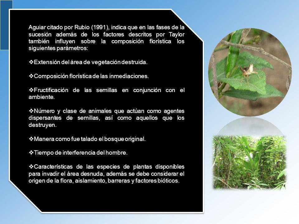 Aguiar citado por Rubio (1991), indica que en las fases de la sucesión además de los factores descritos por Taylor también influyen sobre la composición florística los siguientes parámetros: