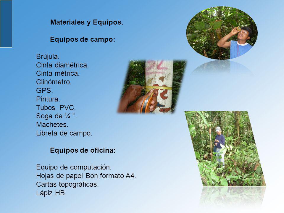 Materiales y Equipos. Equipos de campo: Brújula. Cinta diamétrica. Cinta métrica. Clinómetro.